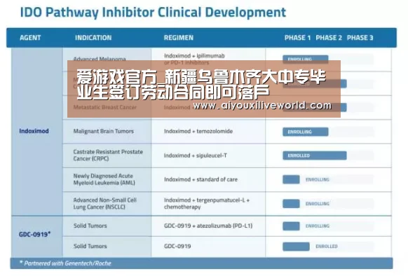 爱游戏电竞